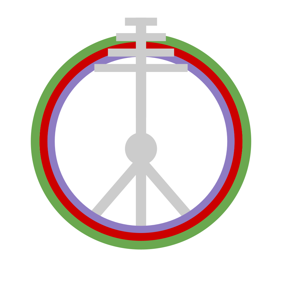 IBU Partners
